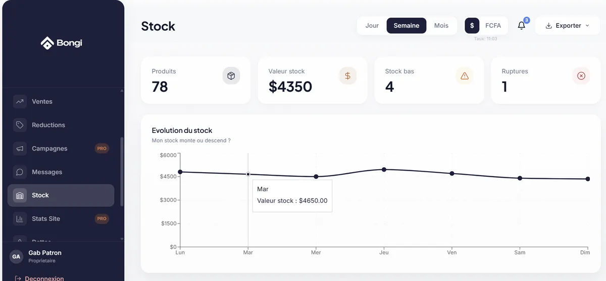Tableau de bord — gestion stock
